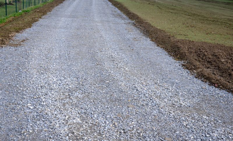 Gravel Parking Lot Paving